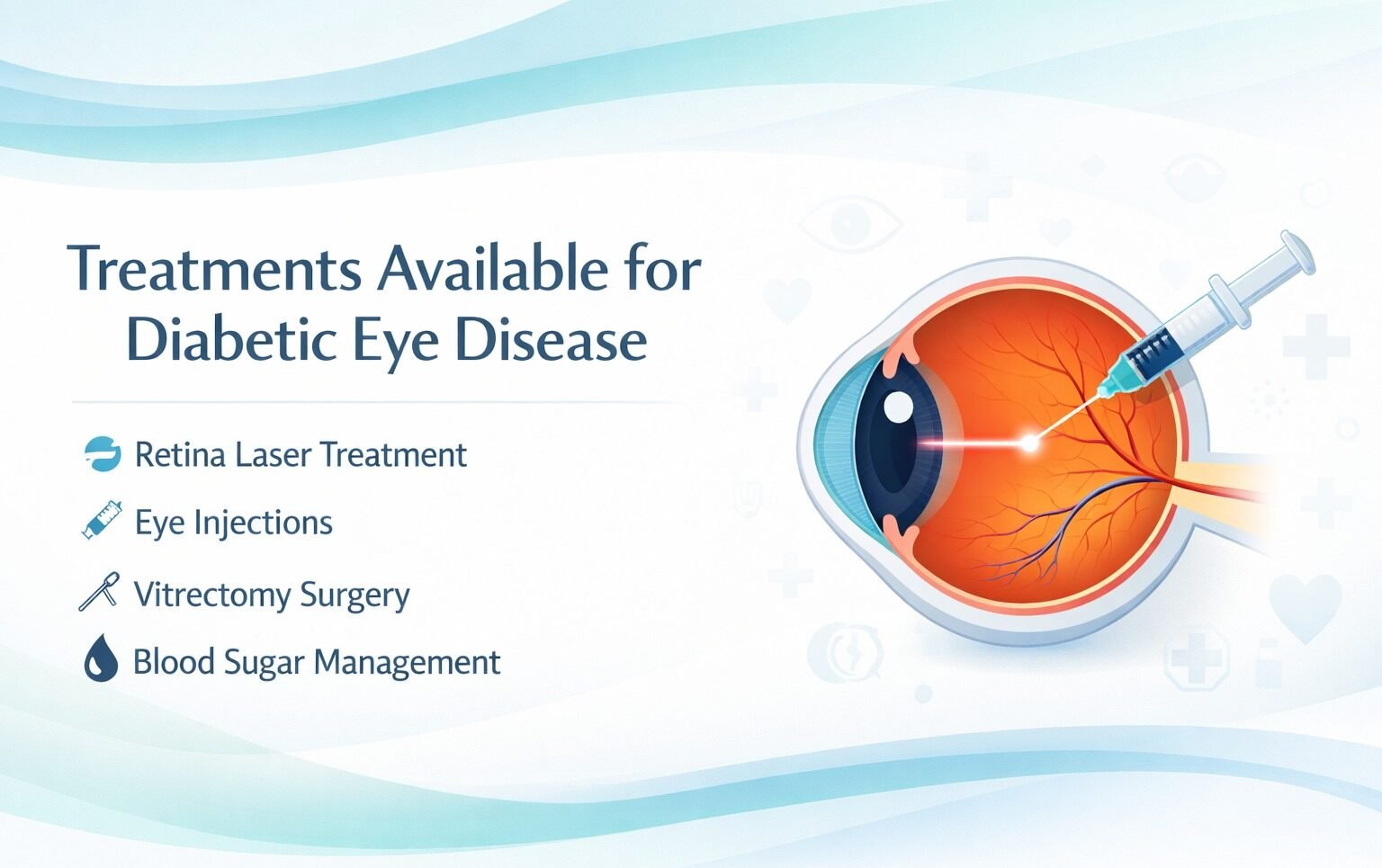 Treatments Available for Diabetic Eye Disease