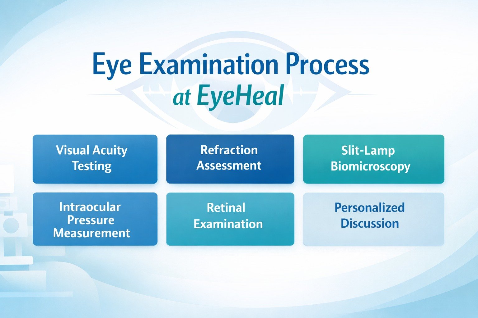 Common Eye Problems We Treat