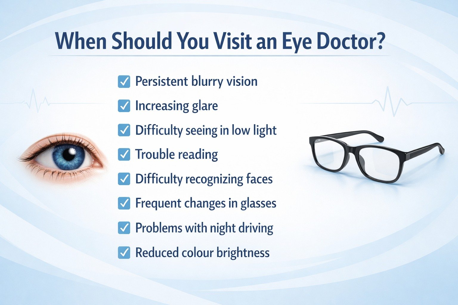 When Do You Need Cataract Surgery